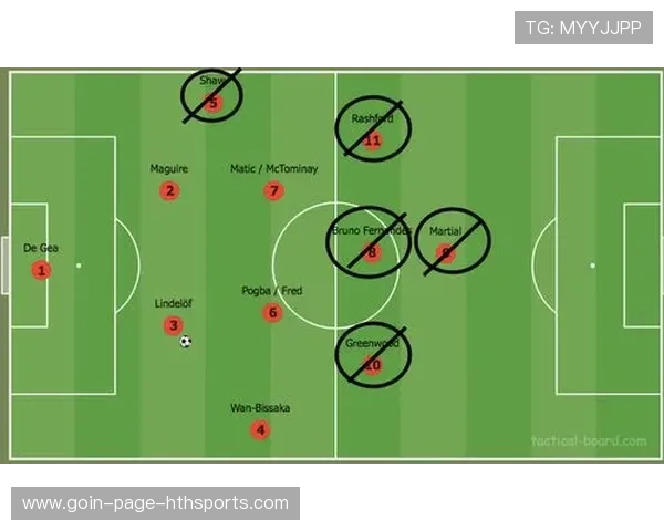 曼联快速回收再推进