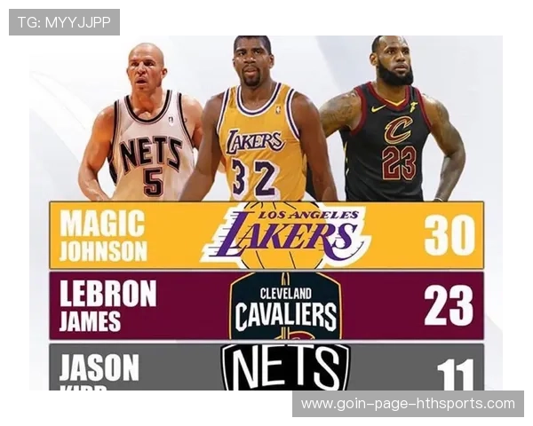 詹姆斯52分三双无用，湖人战力榜排名滑坡至全联盟第13位